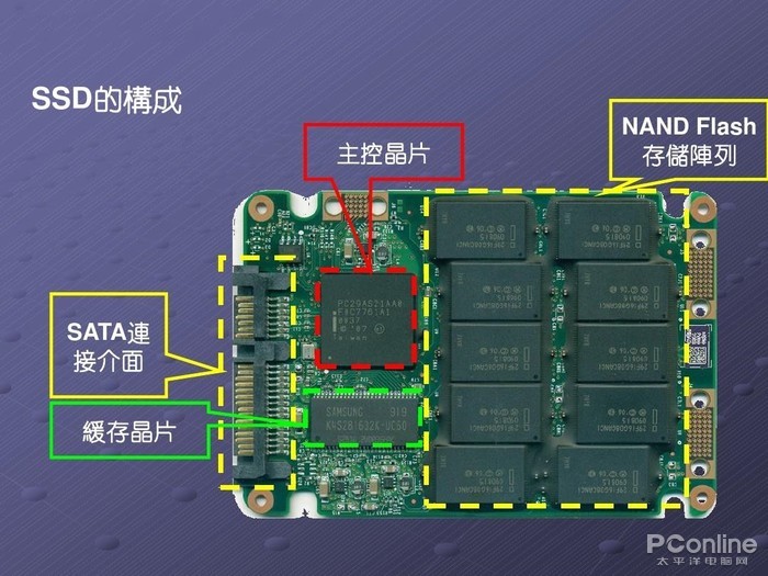 网球拍防震器英文怎么说